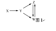 热门试卷(图4)